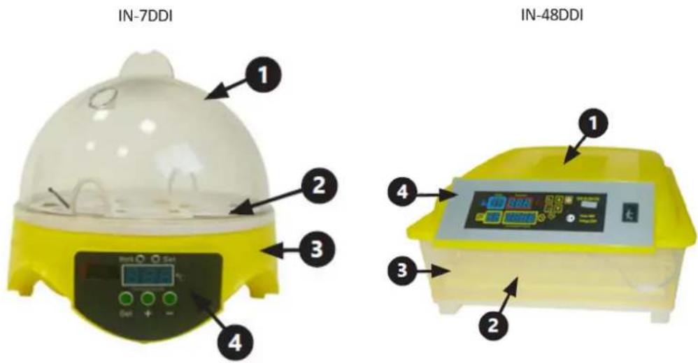 incubato IN-32DDI - Beschrijving van het apparaat - 1