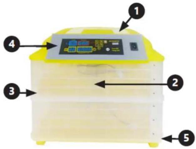 incubato IN-32DDI - Brug af enhed - 10