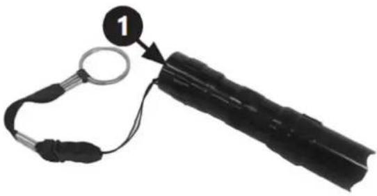 incubato IN-32DDI - BEDIENINGSPANEEEL - 6