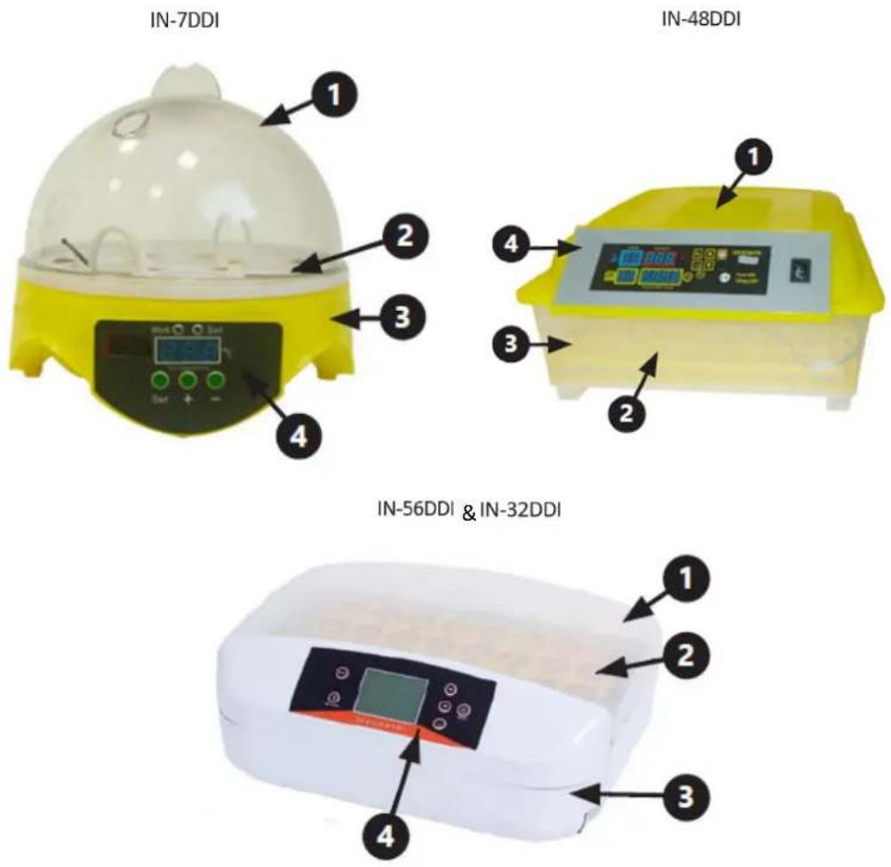 incubato IN-32DDI - A készülék leírása - 1