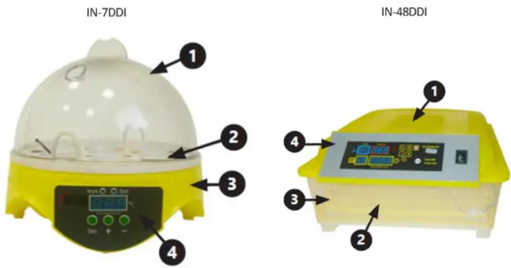 incubato IN-32DDI - Gerätebeschreibung - 1