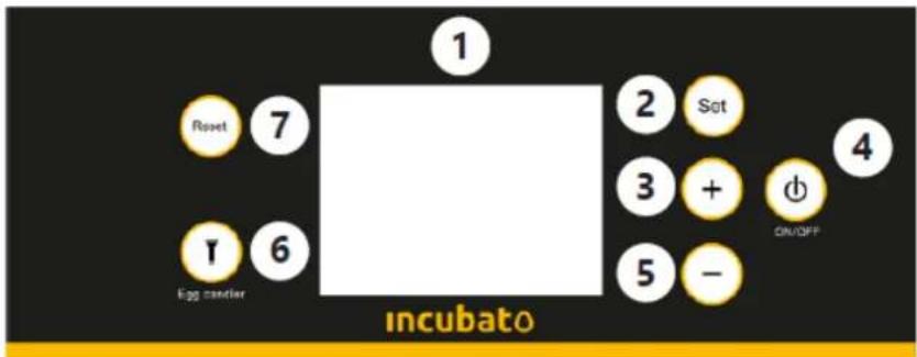 incubato IN-32DDI - BEDIENINGSPANEEEL - 3