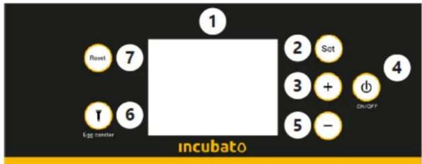 incubato IN-32DDI - KONTROLLPANEL - 3