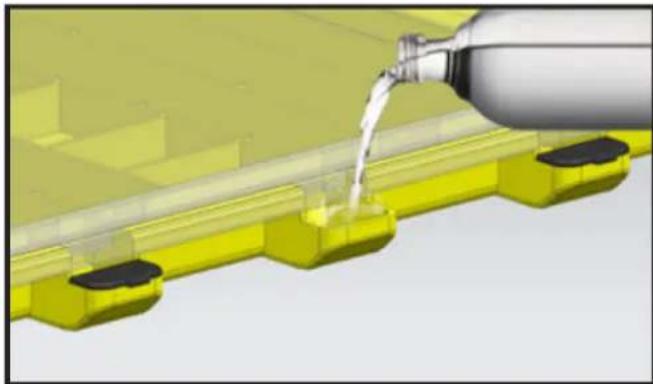 incubato IN-32DDI - Gebruik van het apparaat - 3