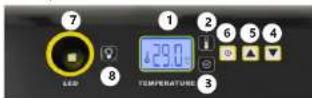 incubato IN-56DDI - EN - 5