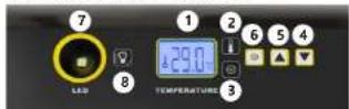 incubato IN-56DDI - FR - 2