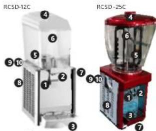 Royal Catering RCSD-54C - GENAO DORCAGELESEN AND VERSTANDEN WERDEN. - 8