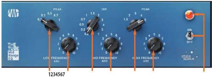PEAK 0.5 0.7 0.3 1 0.7 LOV FREQUENCY kHz 1234567 OHP 1 1.5 2 0.7 3 0.5 4 0.3 5 0.2 7 3 4 5 2 6 7 1 8 0 9 1 10 MID FREQUENCY kHz 2 3 4 1 5 HIGH FREQUENCY kHz 3 4 5 6 2 7 8 1 9 0 10 ON OFF ctato space