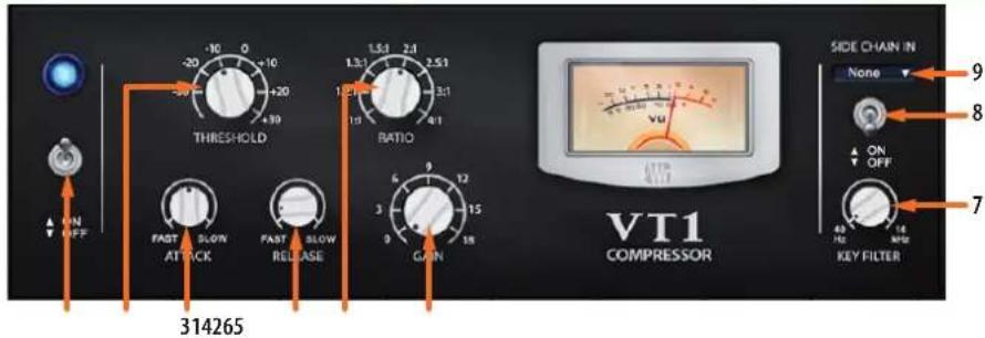 314265 ON OFF THRESHOLD FAST SLOW ATTICK FAST SLOW RELEASE BATIO 1.0V 1.5V 2.4V 2.5V 1.5V 3.1V 4.1V 6 9 12 3 15 9 GAIN VT1 COMPRESSOR SIDE CHAIN IN None ON OFF 40 Hz 14 kHz 16 kHz KEY FILTER 7 8 9