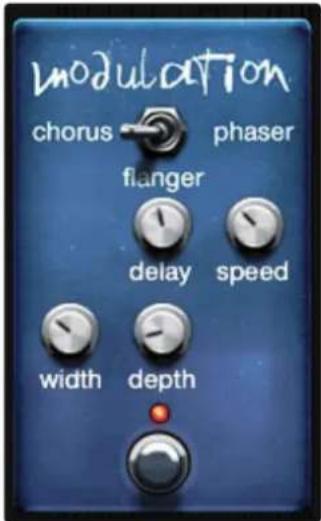 PRESONUS Ampire - Modulation - 1