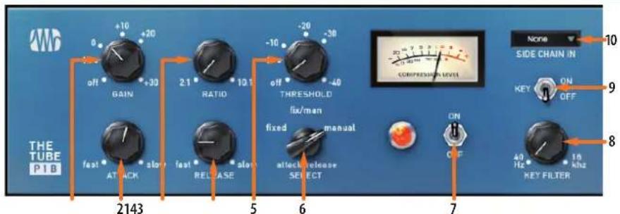 AMD THE TUBE P1B 2143 off GAIN +10 +20 +30 2.1 RATIO 10.1 -10 -20 -30 off THRESHOLD fix/man fixed manual atlock release SELECT 5 6 7 NONE SIDE CHAIN IN KEY ON OFF ON OFF 40 Hz 18 kHz KEY FILTER 8