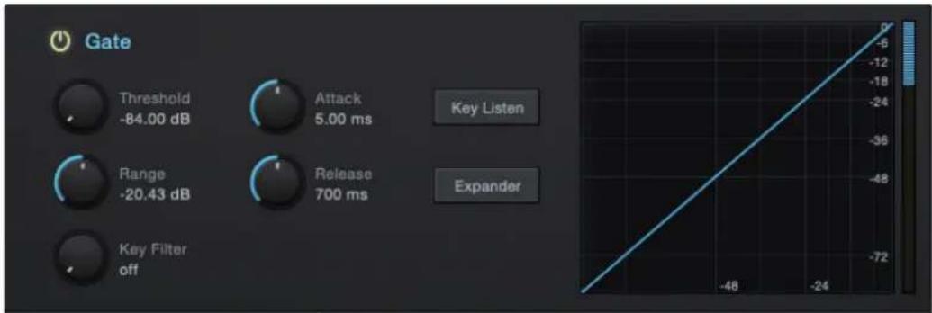 Gate Threshold -84.00 dB Attack 5.00 ms Key Listen Range -20.43 dB Release 700 ms Expander Key Filter off