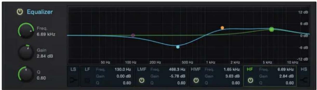 PRESONUS Ampire - Égaliseur Standard - 1
