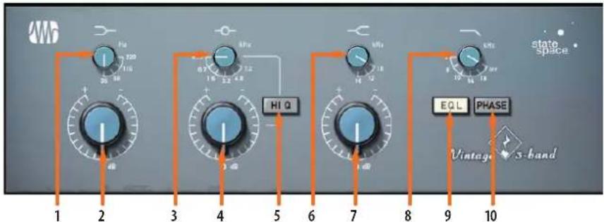 QWD 1 2 3 4 5 6 7 8 9 10 HI Q EQL PHASE Vintage 5-band state space