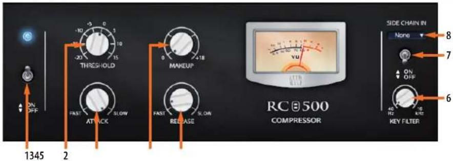 1345 2 ON OFF THRESHOLD FAST SLOW ATTACK MAKEUP FAST SLOW RECEASE RC 500 COMPRESSOR SIDE CHAIN IN None 8 7 6 ON OFF 40 Hz 10 Hz R-HZ