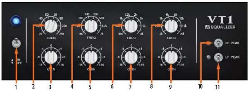 VT1 VM EQUALIZER 1 2 3 4 5 6 7 8 9 10 11 HF PEAK LF PEAK