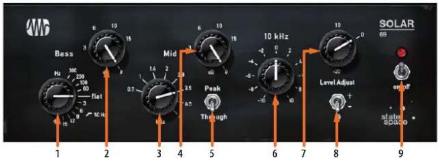 PRESONUS Fat Channel XT - Égaliseur Solar 69 - 1
