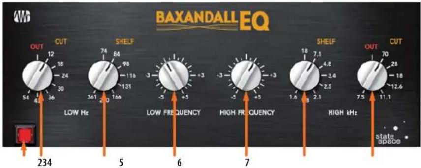 BAXANDALL EQ OUT 12 18 24 30 54 41 36 361 20 LOW Hz SHELF 74 84 98 118 131 -3 -5 +5 -3 -5 +5 -3 -5 +5 -3 -5 +5 -3 -5 +5 -3 -5 +5 -3 -5 +5 -3 -5 +5 -3 -5 +5 -3 -5 +5 -3 -5 +5 -3 -5 +5