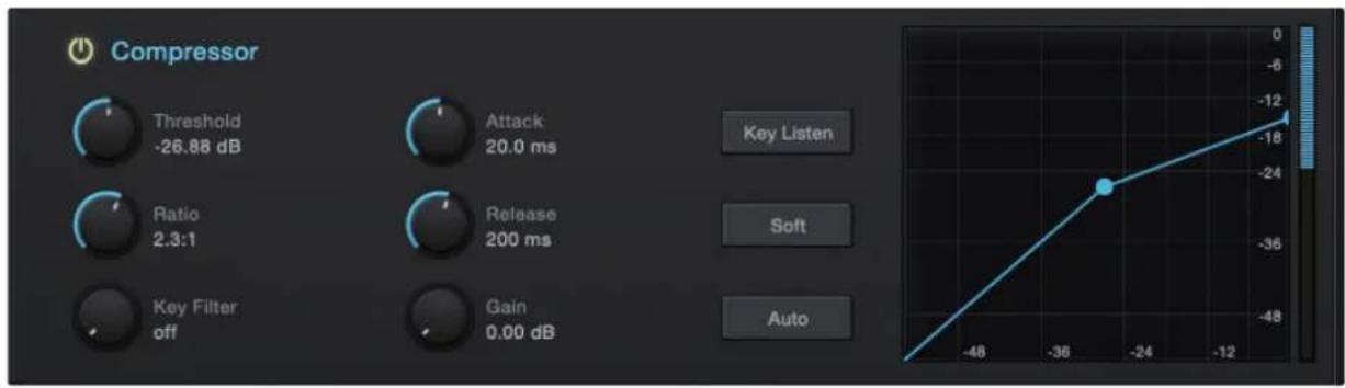 Compressor Threshold -26.88 dB Attack 20.0 ms Key Listen Ratio 2.3:1 Release 200 ms Soft Key Filter off Gain 0.00 dB Auto -48 -36 -24 -12