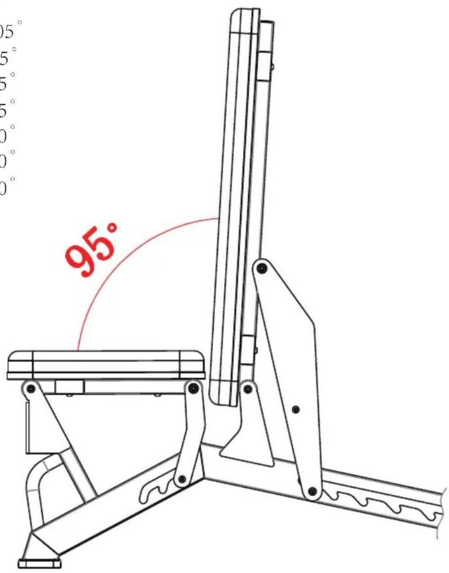 HMS Premium L1237 - Tips for adjusting the backrest - 1