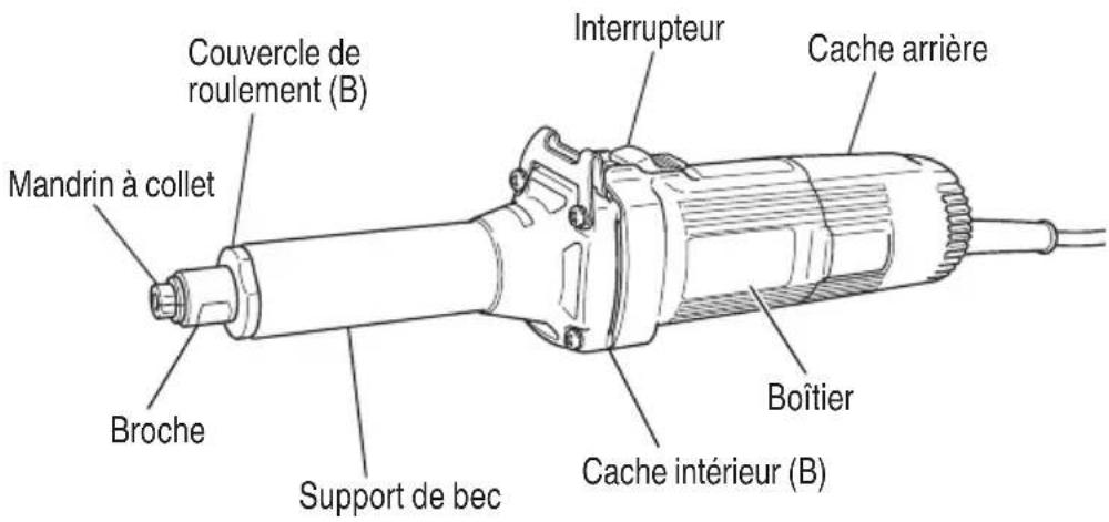 METABO GP 2S2 - NOM DES PARTIES - 1