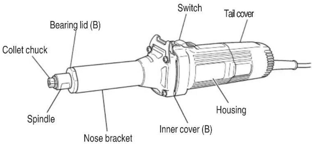 METABO GP 2S2 - NAME OF PARTS - 1