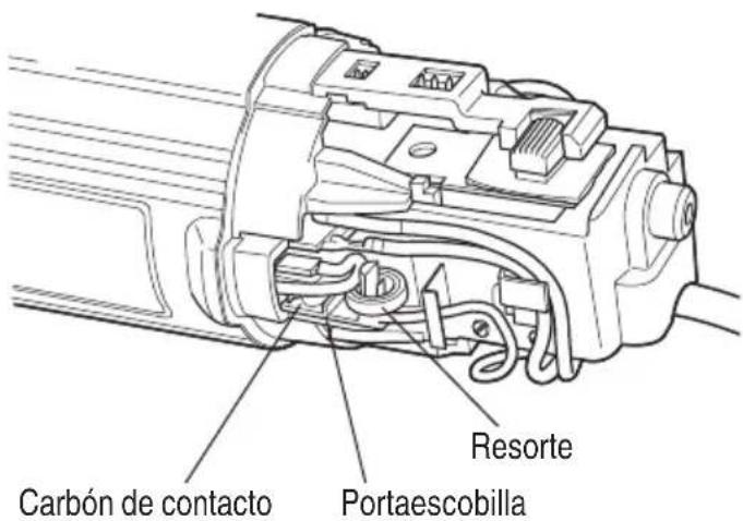 METABO GP 2S2 - NOTA - 1