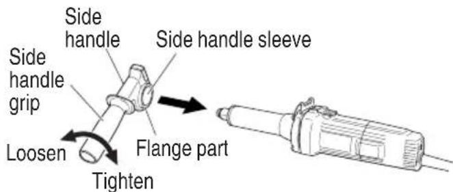 METABO GP 2S2 - Using the side handle (Fig. 4) - 1