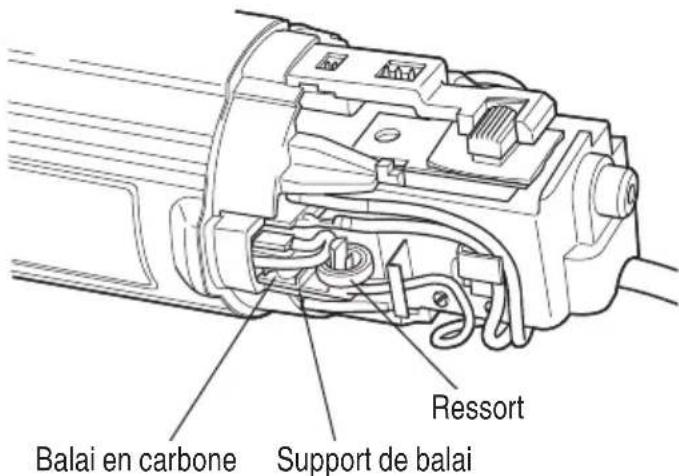 METABO GP 2S2 - REMARQUE - 1