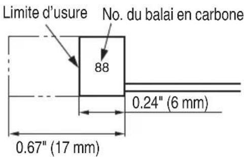 METABO GP 2S2 - ⚠ AVERTISSEMENT - 1