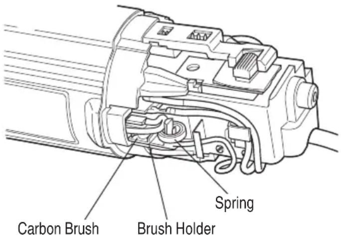 METABO GP 2S2 - NOTE - 1