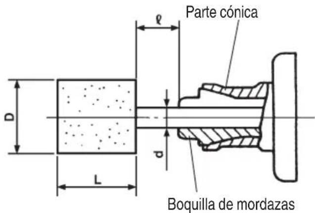 METABO GP 2S2 - CONSIGNES DE SÉCURITÉ IMPORTANTES - 1