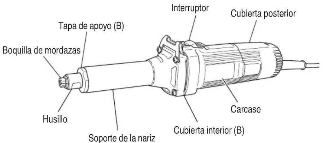 METABO GP 2S2 - NOMENCLATURA - 1