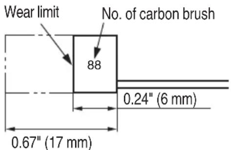 METABO GP 2S2 - WARNING - 1