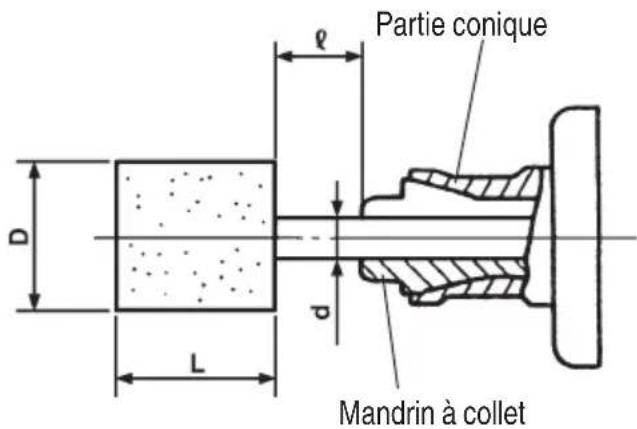 METABO GP 2S2 - AVERTISSEMENT - 1