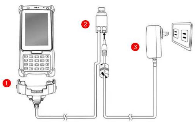 Unitech PA820 - 電池の充電 - 1