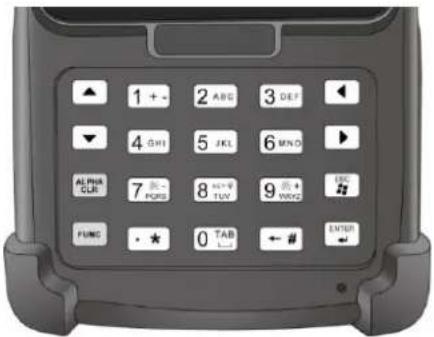 Unitech PA820 - Tastenfeld und Funktionstasten - 1