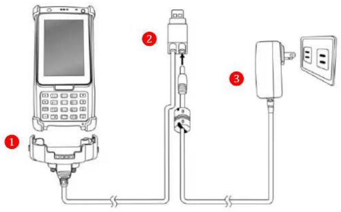 Unitech PA820 - Charging the Battery - 1