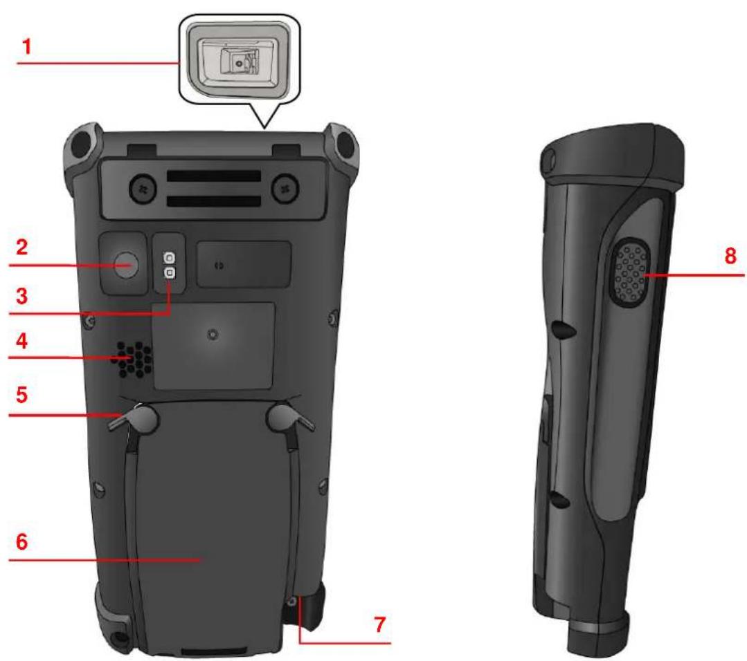 Unitech PA820 - Tour of the PA820 - 2