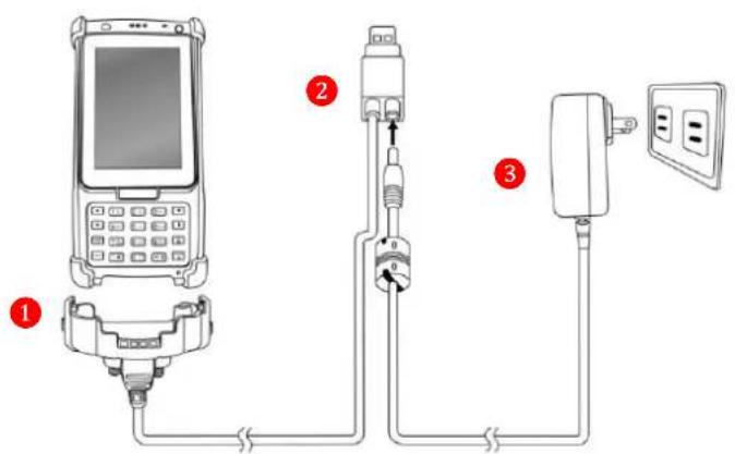 Unitech PA820 - Chargement de la pile - 1