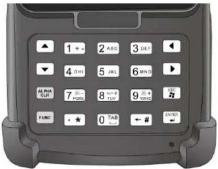 Unitech PA820 - Teclados y Botones de Función - 1