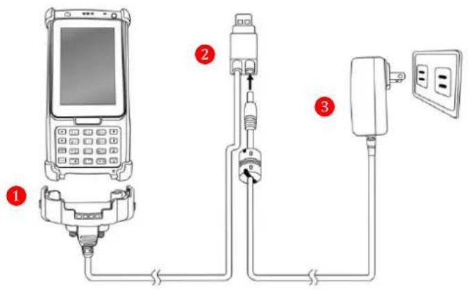 Unitech PA820 - 배터리 충전하기 - 1
