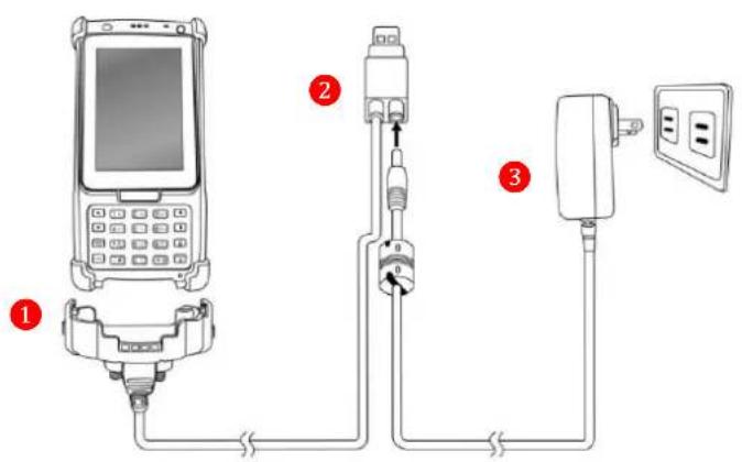 Unitech PA820 - Recargando la Baterí a - 1