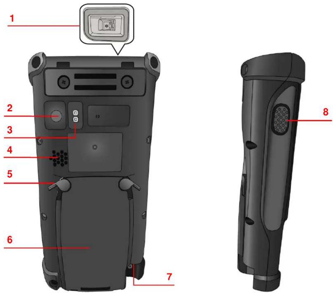 Unitech PA820 - PA820 Vordere und rechte Ansicht - 3