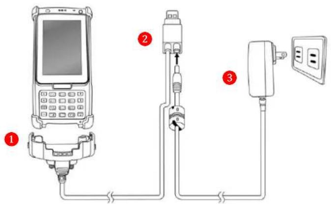 Unitech PA820 - Aufladen der Batterie - 1