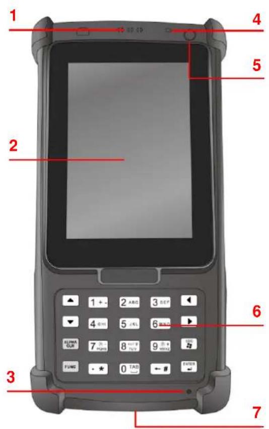 Unitech PA820 - PA820 Vordere und rechte Ansicht - 1