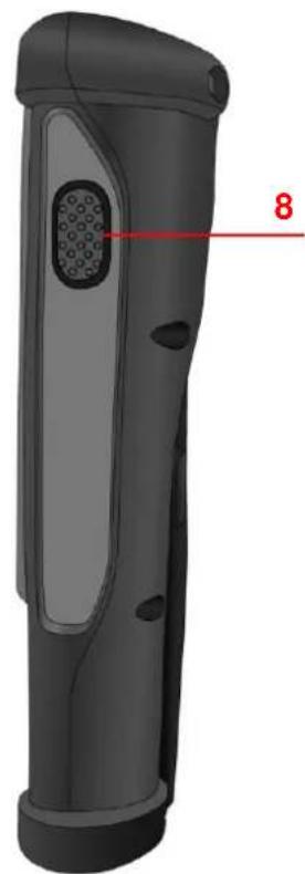 Unitech PA820 - Vista Lateral Derecha y Frontal del PA820 - 2