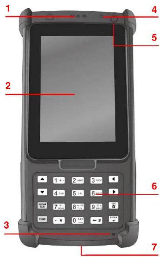 Unitech PA820 - PA820 전면 및 우측면 보기 - 1