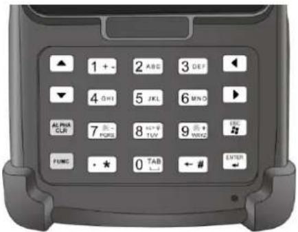 Unitech PA820 - Keypads and Function Buttons - 1