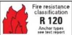 Fischer FIS V 360 S - 3